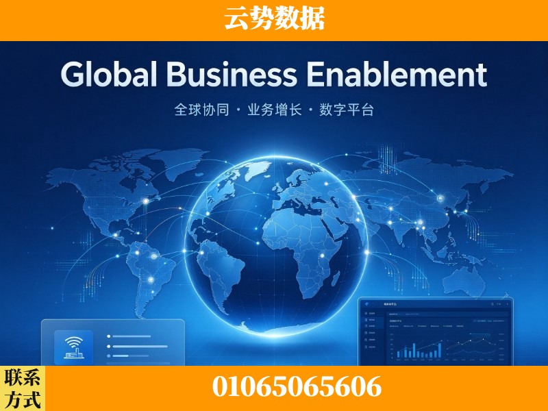莆田-Global Business Enablement