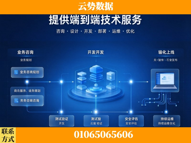 莆田-提供端到端技术服务